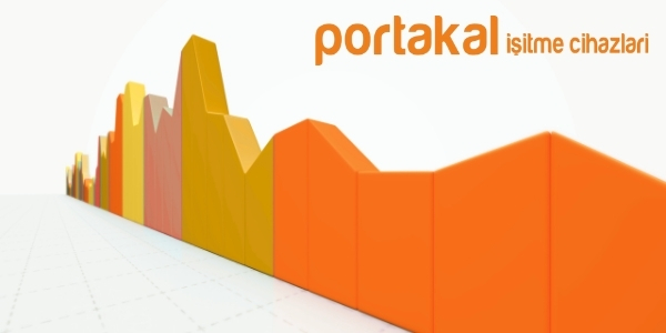 Portakal İşitme Tarihçe